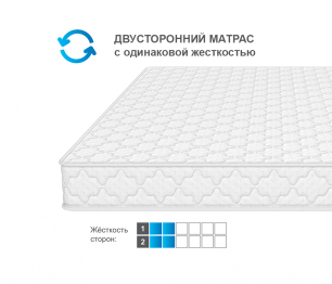 Армос / Матрас Соня Матрасова Мираж (Jacgard) 80х200 см