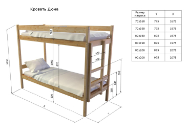 Двухъярусная кровать Дюна 70х160