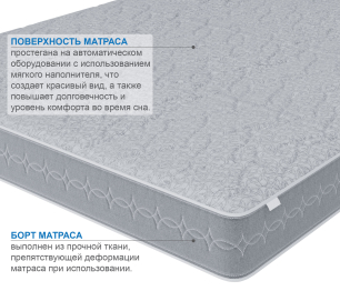 Столлайн / Матрас Тропикана-Тритон 900х2000