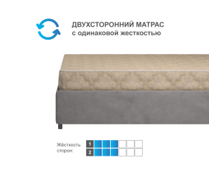 DreamLine / Матрас DreamLine Селена 1400x1900