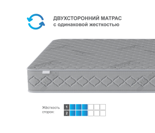 Столлайн / Матрас Фиеста 900х2000