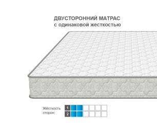 Армос / Матрас Соня Матрасова Schaum TFK (Jacgard) 180х200 см