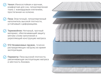 DreamLine / Матрас DreamLine Селена 1400x2000