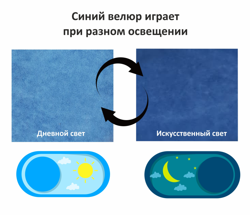 Мягкая кровать, Односпальная кровать-тахта Bonna 900 с подъемным механизмом и матрасом ГОСТ