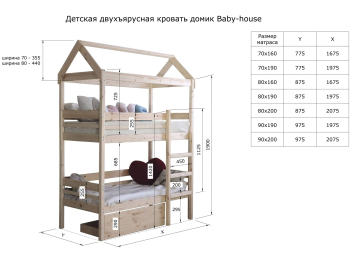 Двухъярусная кровать домик 70х160