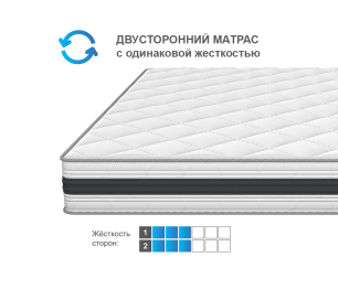 Армос / Матрас ARMOS Аметист Multi (Трикотаж 3D) 140х200 см