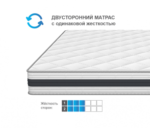 Армос / Матрас ARMOS Ясон Hard (Трикотаж 3D) 120х200 см